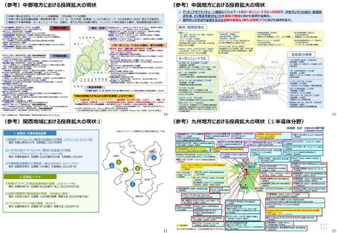 Ogawa Tadashi On Twitter Ascii、1981年10月号 特別企画：スタート間近テクノポリス構想 1990