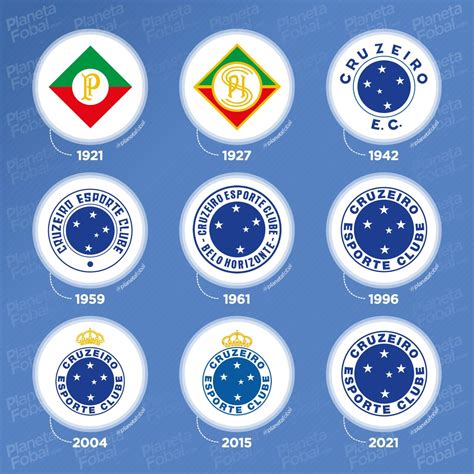 Cruzeiro Actualiza Su Escudo Oficial