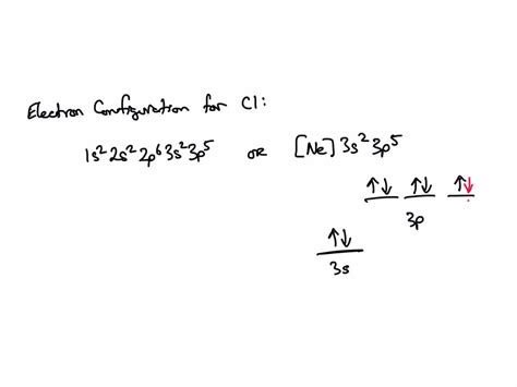 SOLVED Give The Set Of Four Quantum Numbers That Could Represent The