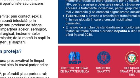 Campania Luna Națională a Informării despre Bolile transmisibile HIV