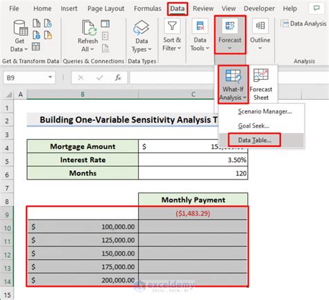 How To Build A Sensitivity Analysis Table In Excel With 2 Criteria