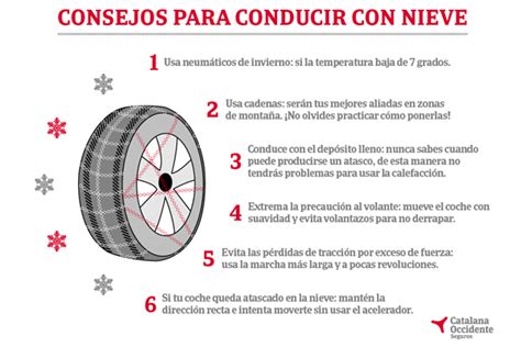 Consejos Para Conducir Con Nieve Seguros Alpedrete