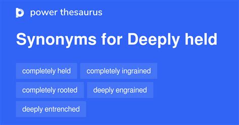 Deeply Held synonyms - 54 Words and Phrases for Deeply Held