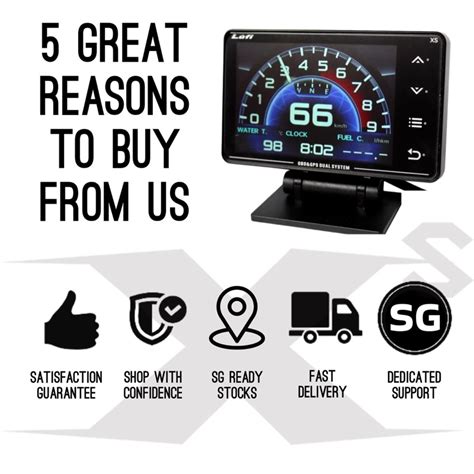 Lufi XS International Full English Version OBD OBD2 Display Gauge