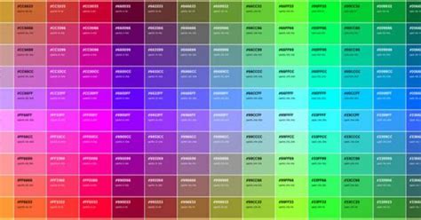 Cómo convetir los colores al color hexadecimal paso a paso