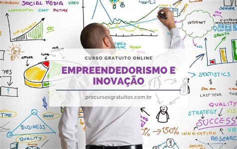 Curso De Empreendedorismo E Inova O Empreendedorismo E Inova O