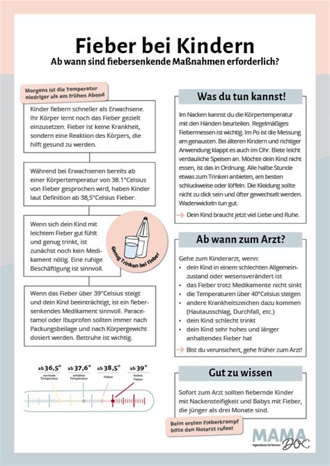 Hausmittel Gegen Fieber Bei Kindern Und Babys Mamadoc De