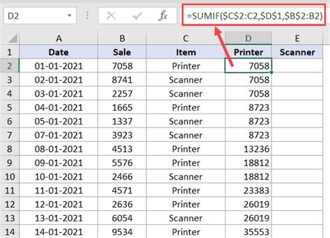 Calculate Running Total In Excel Pivot Table