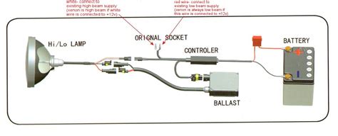 Duratec Hid Wiring Diagram For Motorcycle