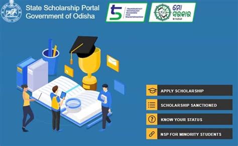 State Odisha Scholarship Portal 2020 21 All In One Scholarship