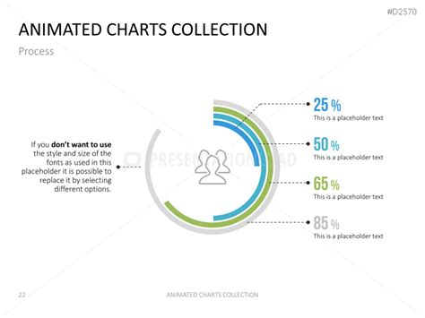 Animated Charts Collection | PowerPoint Templates | PresentationLoad