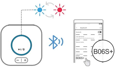 1Mii B06 Plus Wireless Audio Adapter User Manual