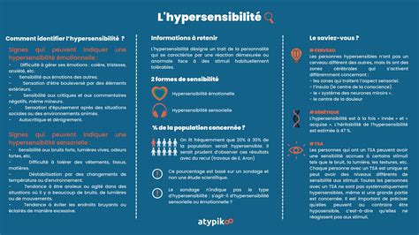 Points Cl S Sur L Hypersensibilit Atypikoo