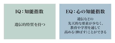 Ai時代にこそ求められる「心の知能指数」eqとは？ Nomura ウェルスタイル 野村の投資＆マネーライフ