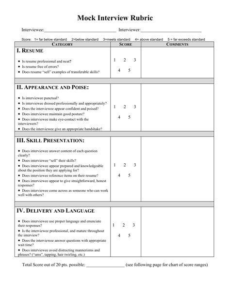 Mock Interview Rubric Form Fill Out Sign Online And Download Pdf