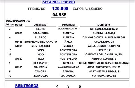 La Lotería Nacional de este sábado deja parte de un segundo premio en