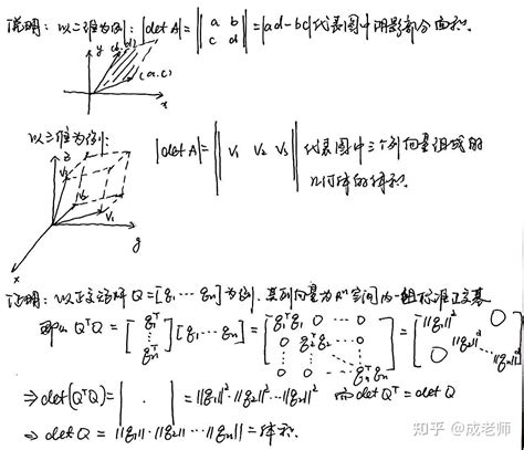 MIT线性代数 18 20行列式代数余子式克拉默法则和行列式的几何解释 知乎