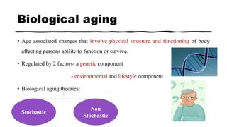 Theories of aging | PPT