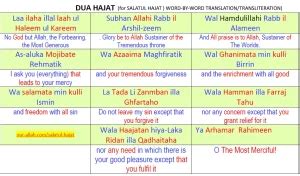 Learn Dua Hajat for asking Allah (SWT) for all our desires