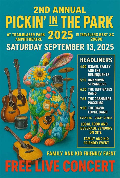 Discover Travelers Rest | Travelers Rest SC