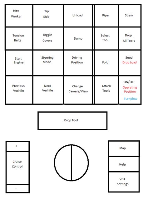 Steam Community Guide Fs 19 Reference Charts