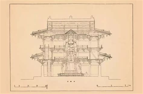 时隔几十年，梁思成大量建筑手稿曝光惊艳无数人！ Original Design