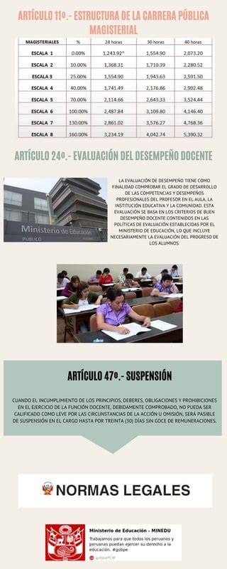 Ley Reforma Magisterial Alvarado Pdf