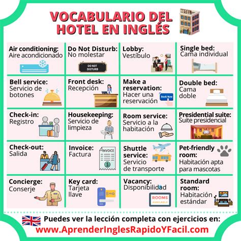 Aprende El Vocabulario Del Hotel En Inglés