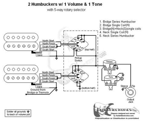 Paul Reed Smith Wiring Diagram - Earthful