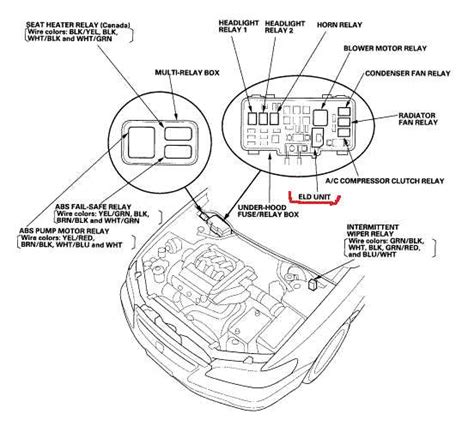 Uncovering The Anatomy Of A 2007 Honda Accord A Visual Under The Hood Diagram