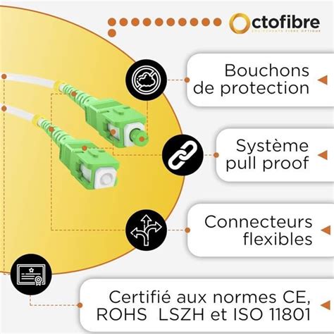 Câble Fibre Optique Orange Sfr Bouygues 30M Renforcée Avec Blindage