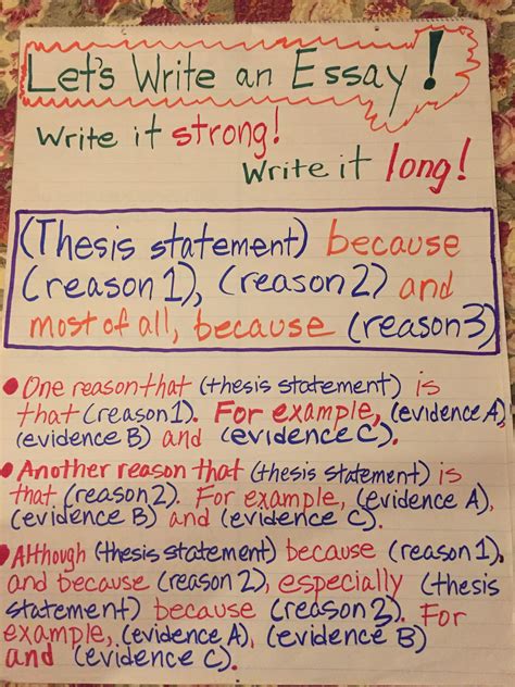 Essay Writing For 4th Grade