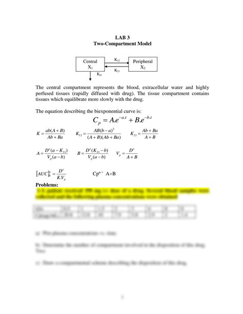 SOLUTION Pharmacokinetics Homework Lab 3answer Studypool