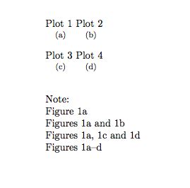 Subfloats How To Cross Reference A List Of Sub Figures At Once TeX