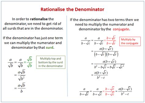 Rationalise The Denominator Examples Videos Worksheets Solutions