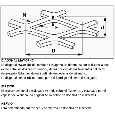 Metal Desplegado X X X M