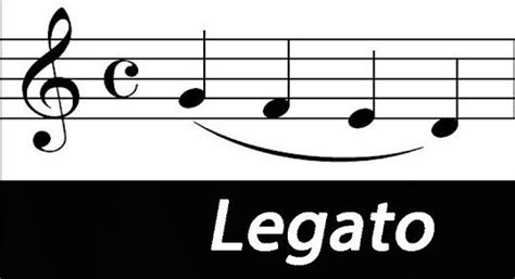 Beginner's Corner: Staccato vs. Legato — Sonor Music School