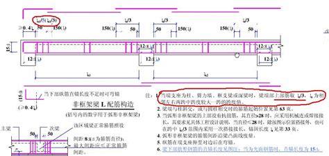 梁的左右支座筋求图解 梁的支座负筋标注 梁支座负筋配筋示意图 第2页 大山谷图库