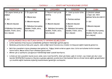 Sağlıklı Beslenme Listesi Hazırlarken Olmazsa Olmaz 10 Besin Değeri ve