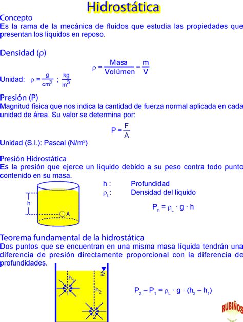 Hidrost Tica Problemas Resueltos Pdf