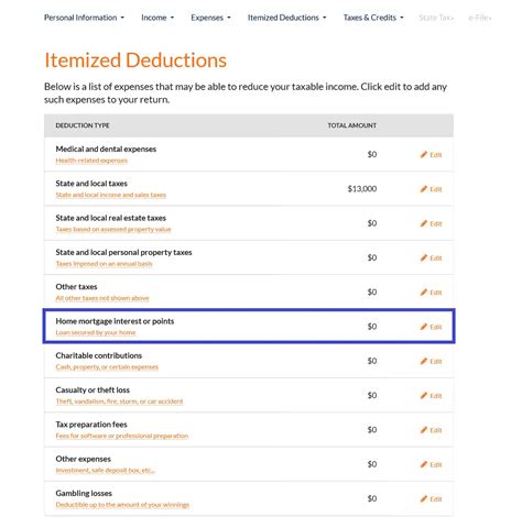 Form 1098 Mortgage Interest Deductions And Tax Guide