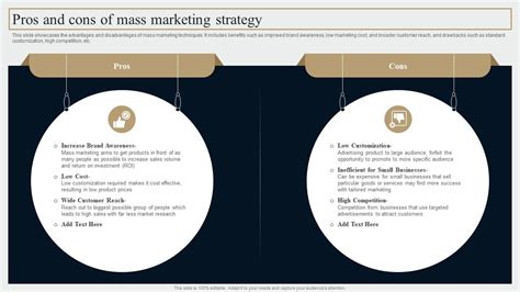 Pros And Cons Of Mass Marketing Strategy Comprehensive Guide Strategies