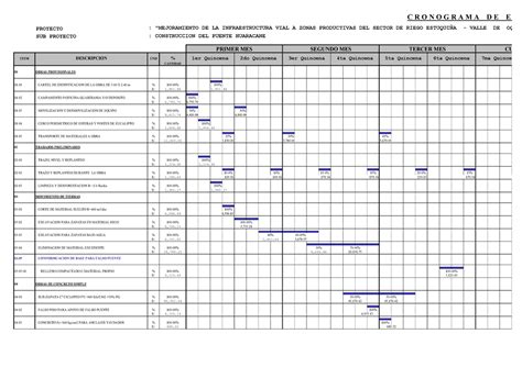 Cronograma De Obra