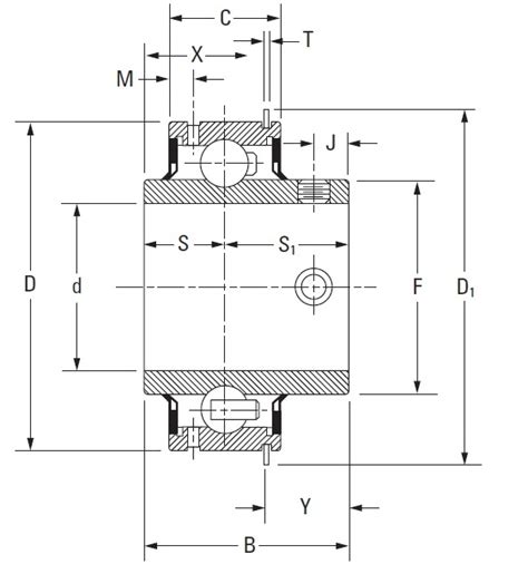 Part Number Er Fafnir Wide Inner Ring Setscrew Locking Ball