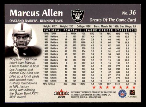 Fleer Greats Of The Game Marcus Allen For Sale Online Ebay