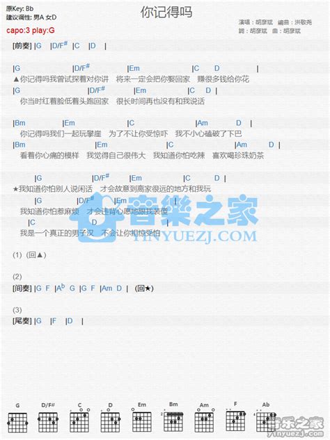 你记得吗吉他谱 胡彦斌 G调吉他弹唱谱 和弦谱 琴谱网