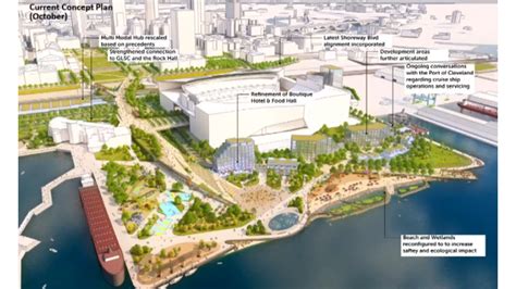 cleveland north coast master plan  draft revealed wkyccom