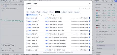 Free Crypto Fundamental Analysis Tools For Tastycrypto