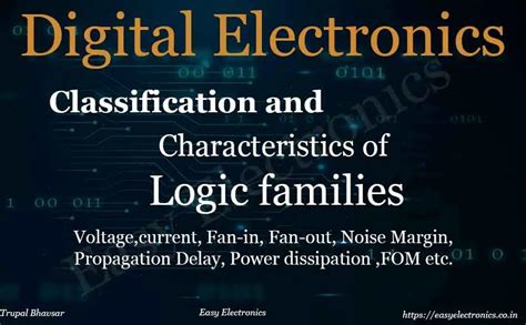 Classification of Logic Families |Characteristics of Logic Families ...