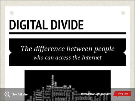 Infographic Digital Divide Digital Infographic Divider